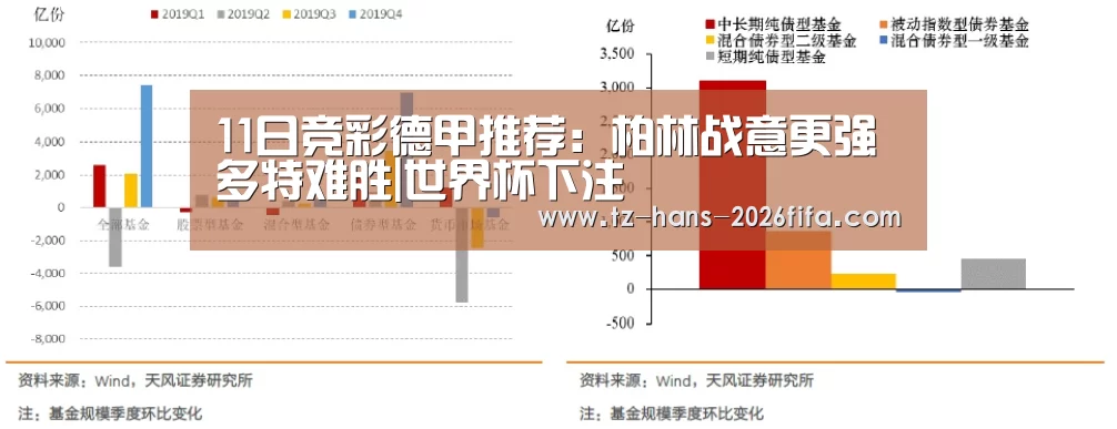 11日竞彩德甲推荐:柏林战意更强 多特难胜|世界杯下注(图1) 世界杯投注网